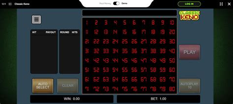 cluster keno patterns